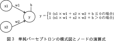 pm03_3.gif/image-size:371×136