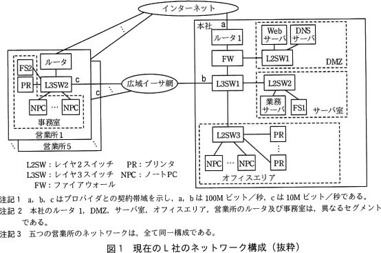 pm05_1.gif/image-size:554×367