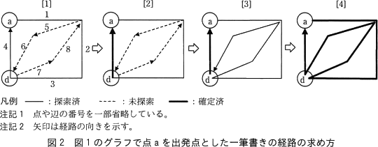 pm03_3.gif/image-size:540×211