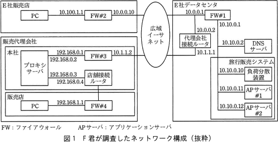 pm05_1.gif/image-size:563×287