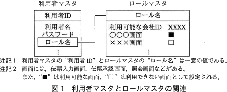 pm11_1.gif/image-size:450×183