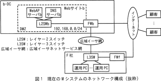 pm05_1.gif/image-size:519×263
