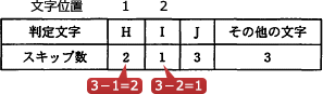 pm02_10.gif/image-size:297~87