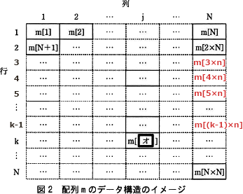 pm03_11.gif/image-size:347×277