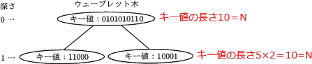 pm03_9.gif/image-size:447×93