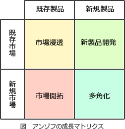 pm02_3.png/image-size:252×261
