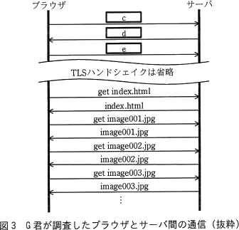 pm05_3.png/image-size:336×323