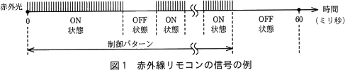pm07_1.gif/image-size:487×99