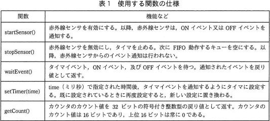pm07_3.png/image-size:533×240
