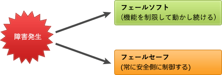 pm08_10.png/image-size:447×151