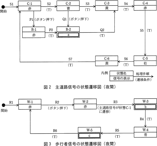 pm08_3.png/image-size:508×471