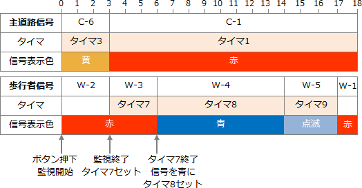pm08_7.png/image-size:524×273