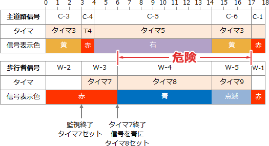 pm08_9.png/image-size:525×285