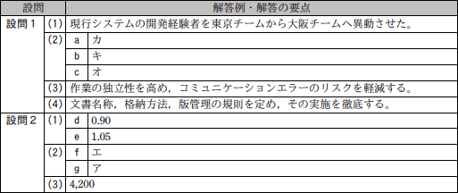 模範解答