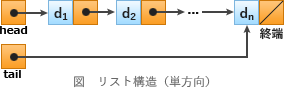 05.png/image-size:284×88