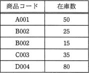 29u.png/image-size:178×147