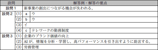 問2成績