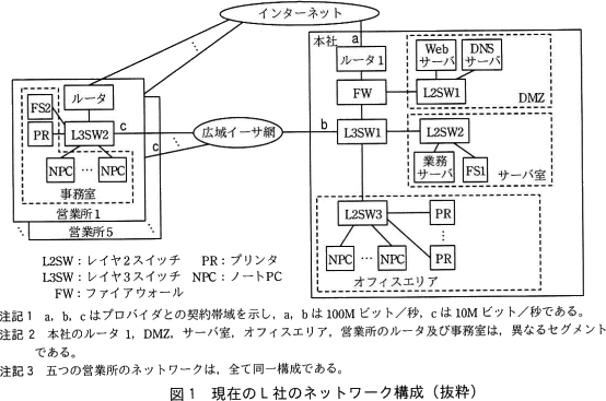 pm05_1.png/image-size:554×367