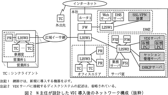 pm05_2.png/image-size:552×311