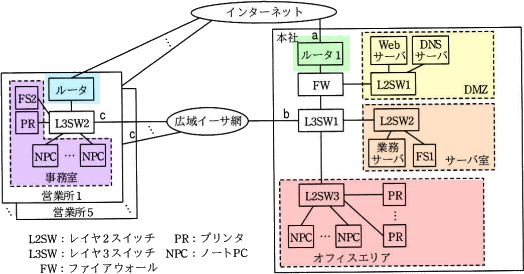 pm05_5.png/image-size:524×274