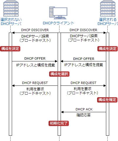 pm05_6.png/image-size:401×480