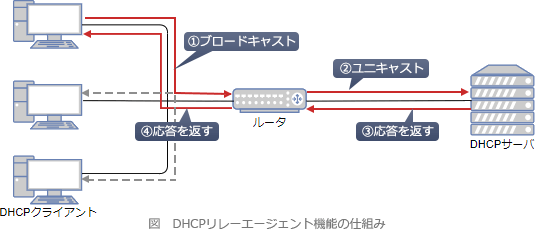 pm05_7.png/image-size:535×230