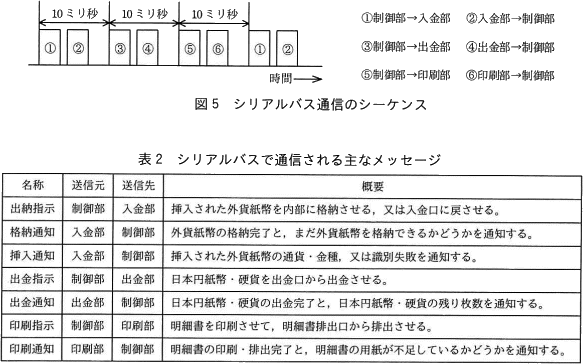 pm07_3.png/image-size:583×364