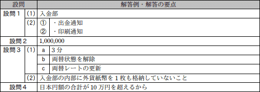 問7成績