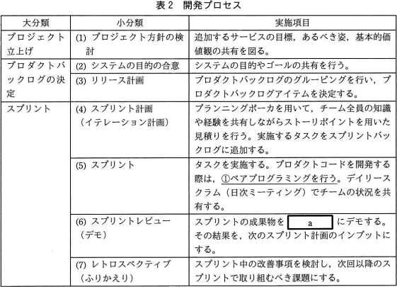 pm08_2.png/image-size:561×405