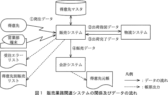 pm11_1.png/image-size:543×307