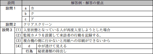 模範解答