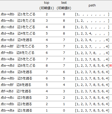 pm03_19.png