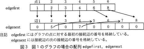 pm03_4.gif/image-size:477×163