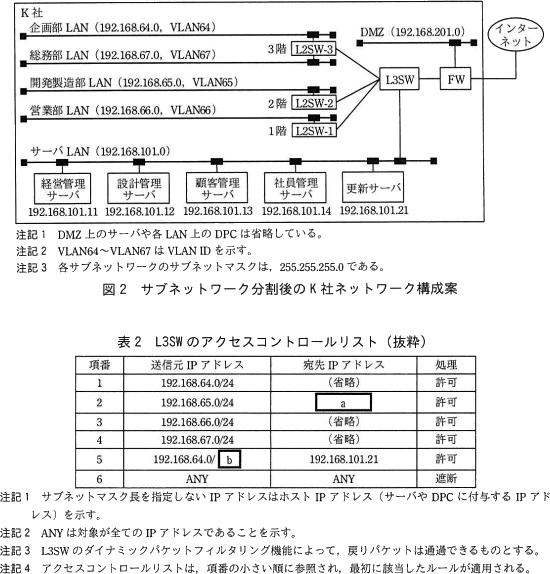 pm05_2.png/image-size:550×574