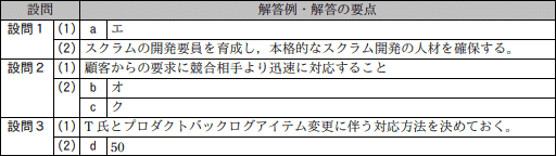 模範解答