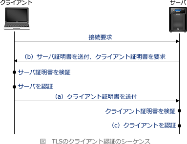 45a.png/image-size:383×296