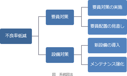 76.png/image-size:438×261