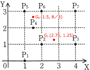 pm03_3.gif/image-size:289×224