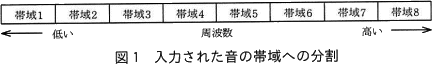 pm07_1.gif/image-size:432×64