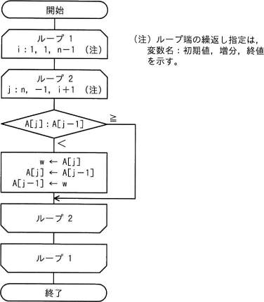 06.png/image-size:376×430