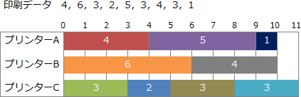 19.png/image-size:437×141