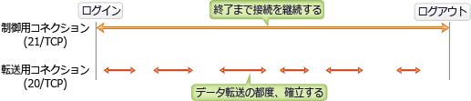 32.png/image-size:517×111