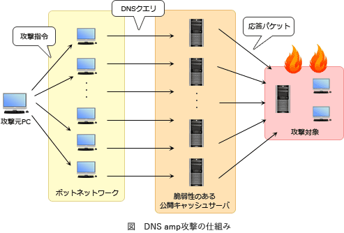 pm01_2.png/image-size:493×334