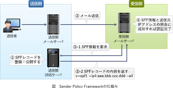 pm01_4.png/image-size:558×283