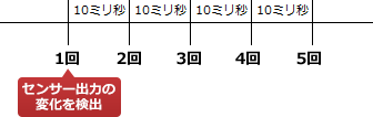 pm07_4.gif/image-size:336×106