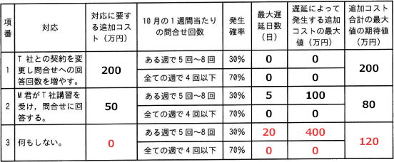 pm09_10.png/image-size:552×228