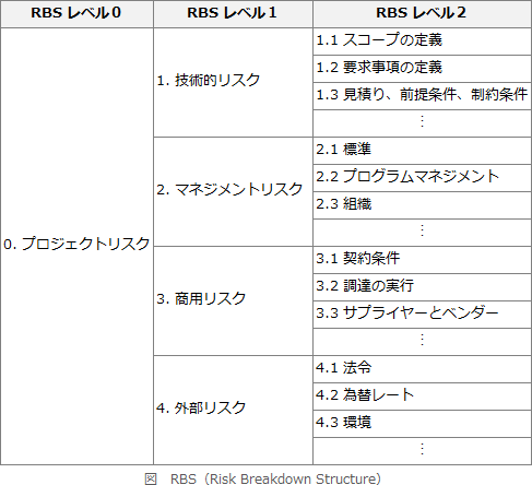 pm09_11.png/image-size:487×444