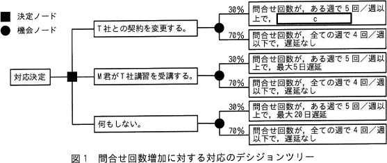 pm09_2.png/image-size:557×235