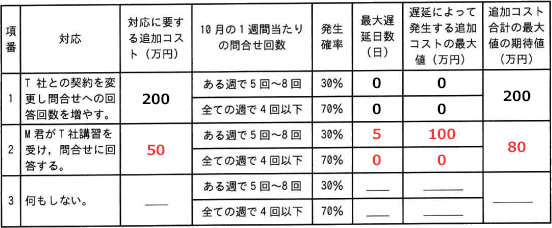 pm09_9.png/image-size:552×228