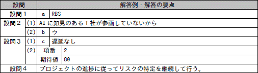 問9成績